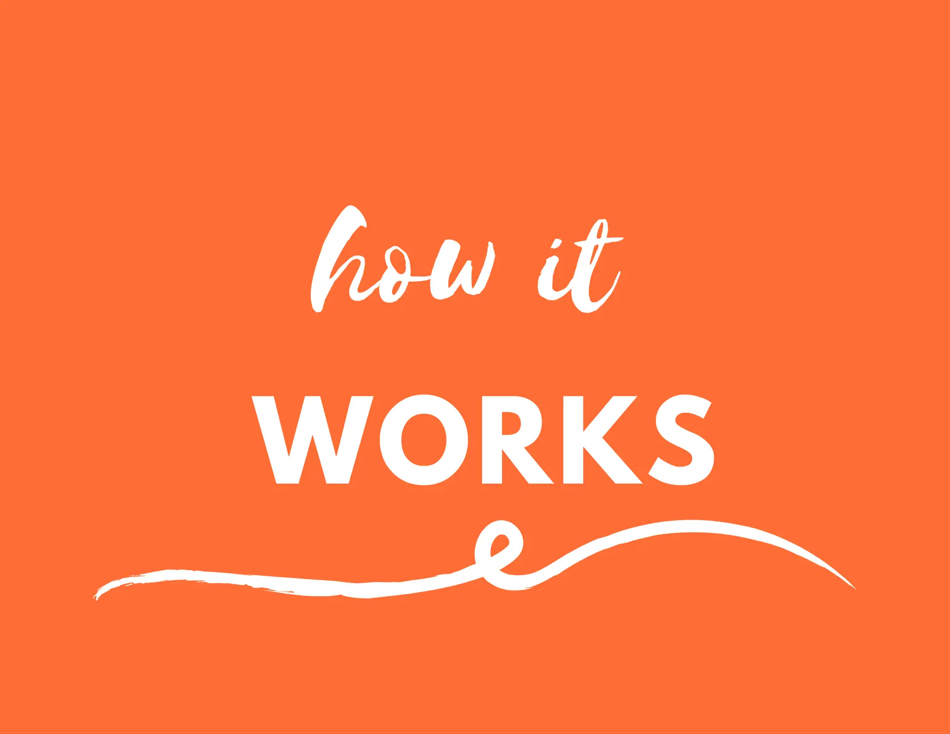 How it works by Hatch Print logo